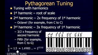 Physics123 Day 11  Music and Intonation [upl. by Fernandina290]