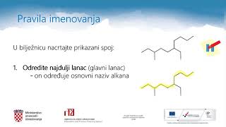 Kemija 4 r SŠ  Alkani – uvod nomenklatura fizikalna svojstva konformeri [upl. by Lamok]