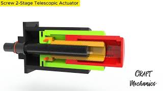 Mechanical Principles  Screw 2Stage Telescopic Actuator [upl. by Evanne211]