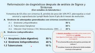 Reformulación Diagnóstica Adenopatías cervicales esplenomegalia [upl. by Nidia845]