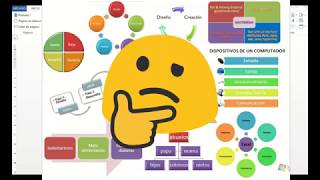 Mapas Conceptuales y Tablas En Microsoft Word [upl. by Anyaj]