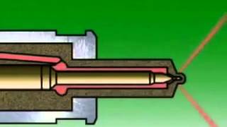 Dizel Enjektörlerin Çalışma Prensibi [upl. by Sells]