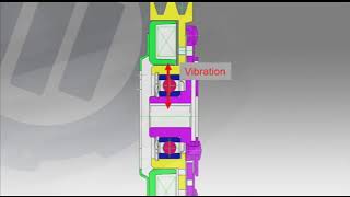 Why is my bearing making noise and what is brinelling anyway [upl. by Dorrej]