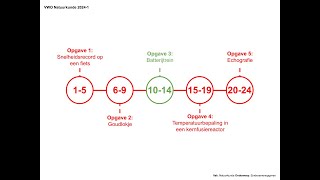 quotBatterijtreinquot Examen VWO Natuurkunde 20241 [upl. by Anyela]