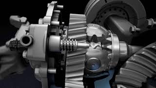 Differential Locks  Interaxle  Training Video [upl. by Namreh]