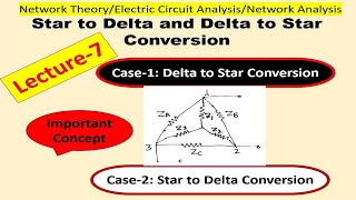 StarDelta Conversions [upl. by Idmann]