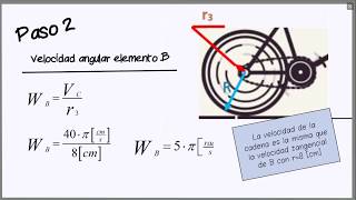 Movimiento Circular Uniforme Ej 03 [upl. by Earas]
