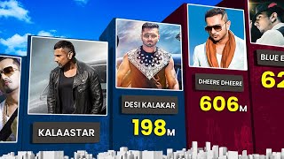 Most Popular Song By Yo Yo Honey Singh [upl. by Ada856]