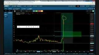 Coinigy Webinar Wednesday [upl. by Ronny846]