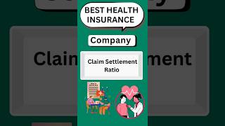 Best Health Insurance company shorts short [upl. by Mighell]