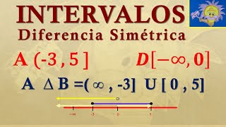 INTERVALOS DIFERENCIA SIMÉTRICA de Intervalos  Juliana la Profe [upl. by Dawna]