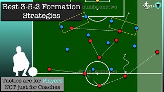 352 Formation An Advanced Guide [upl. by Karry]