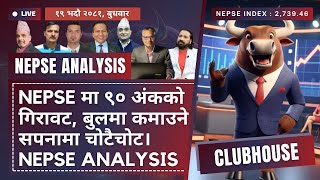 NEPSE Live Clubhouse Discussion  Nepal Share Market News amp Analysis  सेयर बजार छलफल  NEPSE TODAY [upl. by Eecart]