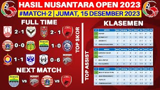 Hasil Nusantara Open 2023  Persis U17 vs Bintang Timur U17  Klasemen Nusantara Open 2023 Terbaru [upl. by Isleana542]