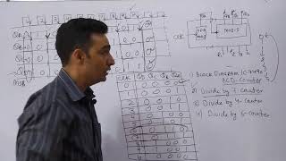 Lecture 12 Asynchronous Counter Design using IC7490 [upl. by Jacquet297]