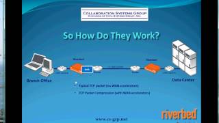 Riverbed Steelhead WAN accelerators What do they do [upl. by Siramad]