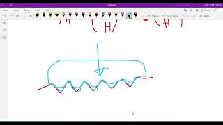 Tribology chapter 3 Friction part 2 [upl. by Sacksen]