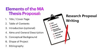 Writing Your MA Thesis Proposal  Bar Ilan English [upl. by Vorster]