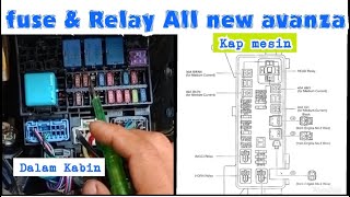 Posisi serta fungsi sekring dan relay mobil all new avanza [upl. by Concha]