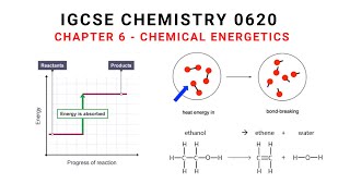 IGCSE Chemistry 0620  Chapter 6  Chemical Energetics [upl. by Stronski]