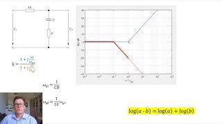 Bodediagramme Teil 4  Übertragungsfunktion einer Schaltung zeichnen [upl. by Glover308]