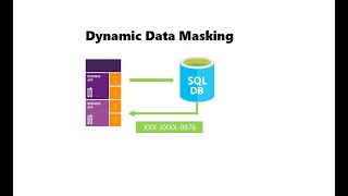 Dynamic Data Masking in Azure [upl. by Anima]