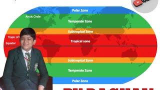 The climatic zones [upl. by Warfore157]