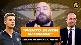 AGRESTI “LA CONFERMA DI ALLEGRI NON VEDO COME SIA POSSIBILE SULLE PAROLE DI BRANCHINI…” [upl. by Drazze]