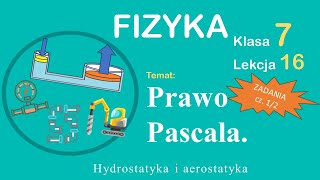 Fizyka Klasa 7 Lekcja 16 Prawo Pascala  rozwiązywanie zadań 12 [upl. by Inimod]