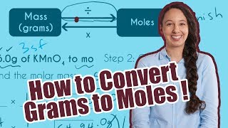 How to Convert from Grams to Moles [upl. by Kennie]