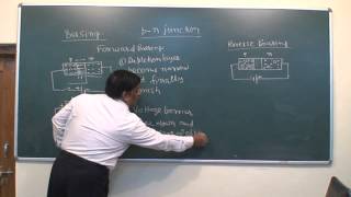 XII96Semiconductor pn junction [upl. by Enneite]