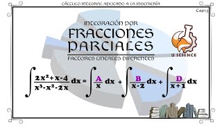 Integración por Fracciones Parciales Factores Lineales Diferentes [upl. by Aeresed64]