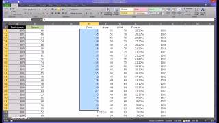 Calculating Percentile Rank Using Excel [upl. by Yraunaj]