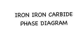 The all important Iron Carbon Diagram [upl. by Dasa357]