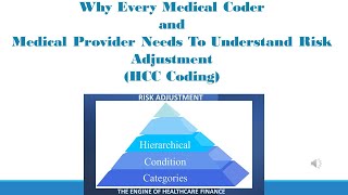 Why Everyone Needs To Know RA and HCC  Medical Coders Medical Providers All that Code or Document [upl. by Airdnazxela]