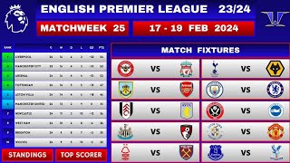 EPL Fixtures Today  Matchweek 25  EPL Table Standings Today  Premier League Table [upl. by Ezaria774]