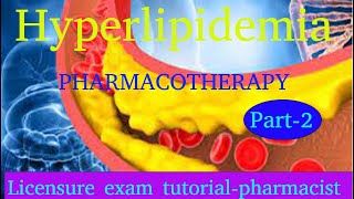 Dyslipidemia  hyperlipidemia  hypercholestyramine  pharmacotherapy  COC  licensure exam part2 [upl. by Adoh]