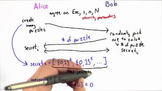 Merkles Puzzles  Applied Cryptography [upl. by Sices]