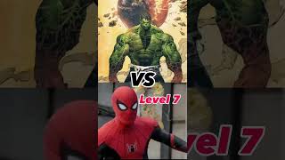 World breaker hulk runs the marvel Gauntlet vs marvel hulk [upl. by Biagio]