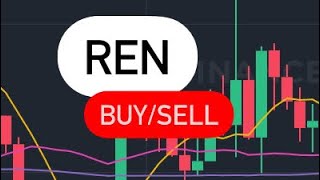 REN COIN PRICE PREDICTION  REN COIN IS IT POTENTIAL CRYPTO   REN COIN PRICE ANALYSIS  REN CRYPTO [upl. by Anilac577]