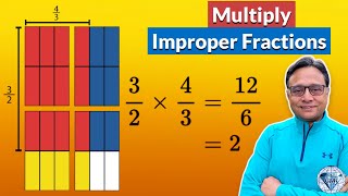 Application Test of Area Model to Multiply Improper Fractions [upl. by Gaven]