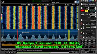 16062021 1305UTC Es Radyo Turkuvaz TUR 918MHz 1767km [upl. by Airret]