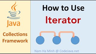 How to Use Iterator in Java  hasNext next remove and forEachRemaining Examples [upl. by Obmar]