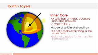 Earths Layers ppt [upl. by Shelli805]