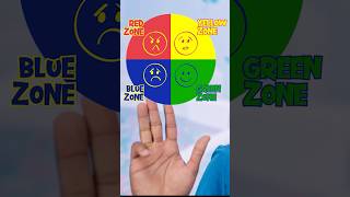 Zones of emotions with Nurse Deon  Educational Health Videos for Kids kids fun [upl. by Thain]