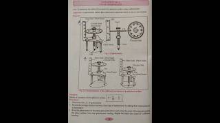 Exp No3 Use of Spherometer 🎯  Physics Practical Solutions  Class 11th  class11th practical [upl. by Imotas]