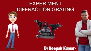 To determine the wavelength of spectral lines using plane transmission grating [upl. by Watts]