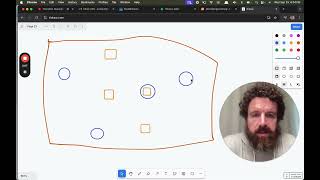 Microprogramming explained using tldraw [upl. by Guillermo]