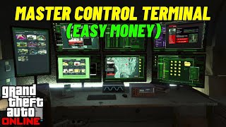 Should You BUY the MASTER CONTROL TERMINAL In GTA Online [upl. by Bor]