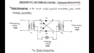 LECT9 GENERATION OF DSBSC WAVE [upl. by Junna]